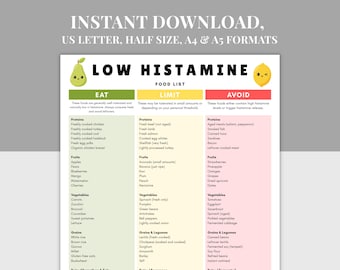 Low Histamine Food List Printable, Meal Chart, Grocery List, PDF, A4, A5, US Letter, Half Size, Histamine Intolerance Meal Guide