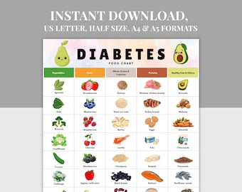 Diabetes Food Chart Printable, Blood Sugar-Friendly Foods PDF, A4, A5, US Letter, Half Size, Low Glycemic Meal Planning Guide, Diabetes Diet