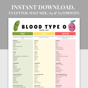 Blood Type O Food Chart Printable, Nutrition Chart PDF, A4, A5, US Letter, Half Size, Type O Meal Planning, Blood Group O Diet Guide