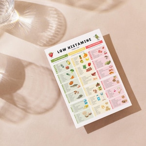 May include: A printed food list titled "Low Histamine Food List" with illustrations of fruits, vegetables, proteins, and dairy products. The list is divided into low and high histamine categories. The image is on a light brown surface with two glasses of water.