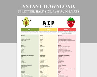 AIP Food List Printable, Nutrition Chart PDF, A4, A5, US Letter, Half Size, Autoimmune Protocol Diet Guide, Paleo Diet Grocery List