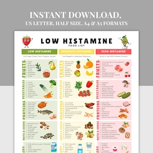 May include: A colourful printable low histamine food list. The chart categorises foods into low, moderate, and high histamine levels, with fruits, vegetables, proteins, nuts, seeds, and dairy listed. Text at the top reads "Instant Download."