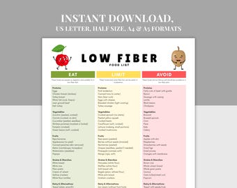 低繊維食品リスト（印刷可能）、栄養チャート（PDF）、A4、A5、USレター、クローン病、憩室炎、過敏性腸症候群（IBS）の食事ガイド、低残留食品