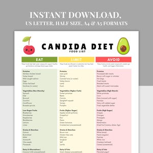 Elenco di alimenti per la dieta Candida stampabile, tabella nutrizionale PDF, formato A4, A5, formato US, guida nutrizionale anti-lievito e per la salute intestinale, senza lievito, a basso contenuto di zucchero
