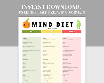 MINDダイエット食品リスト（印刷可能）、栄養チャートPDF、A4、A5、USレター、ハーフサイズ、脳の健康と記憶力サポートガイド、集中力を高める食品