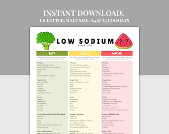 Low Sodium Food List Printable, Nutrition Chart PDF, A4, A5, US Letter, Heart Health & Low-Salt Diet Guide, Hypertension, Stroke, Diabetes