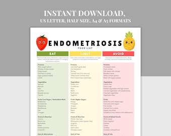 Elenco di alimenti per la dieta dell'endometriosi stampabile, tabella nutrizionale in PDF, formato A4, A5, formato US, guida antinfiammatoria e per l'equilibrio ormonale, elenco della spesa dietetica