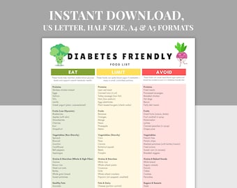 Diabetes Food List Printable, Nutrition Chart PDF, A4, A5, US Letter, Half Size, Blood Sugar-Friendly Meal Guide, Eat, Limit, Avoid Chart