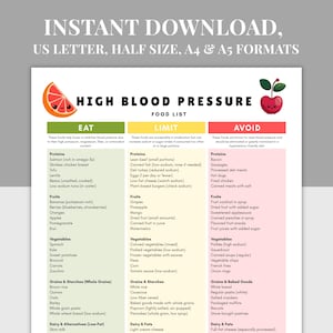 High Blood Pressure Food List Printable, Nutrition Chart PDF, A4, A5, US Letter, Half Size, Heart-Healthy Diet Guide, DASH Diet Food List