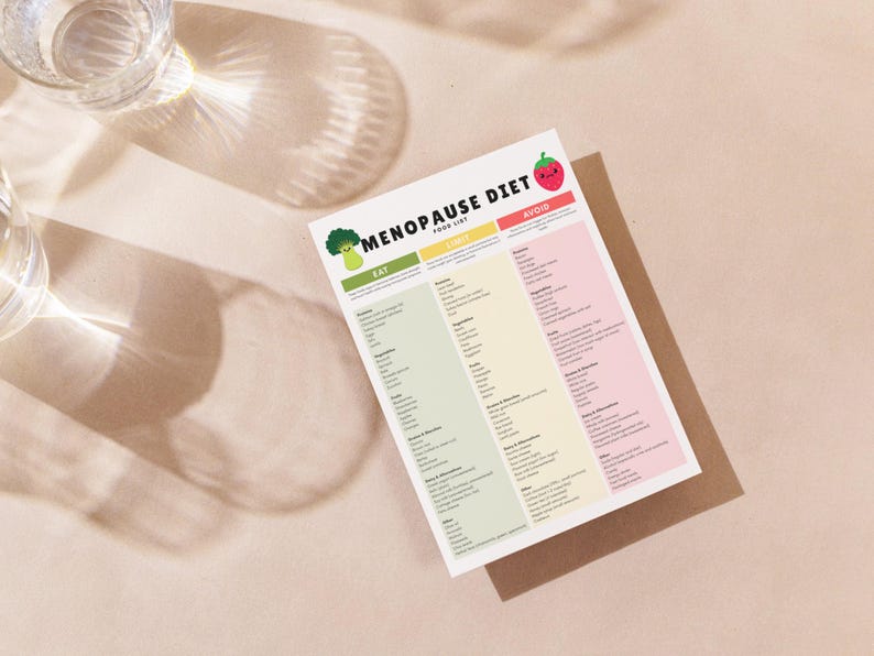 以下が含まれることがあります： 「MENOPAUSE DIET」と印刷された食品リスト。 「EAT」、「LIMIT」、「AVOID」のセクションがあります。 ブロッコリーとイチゴのグラフィックが特徴です。 ドキュメントは、2つのグラスの水が入った茶色の表面にあります。