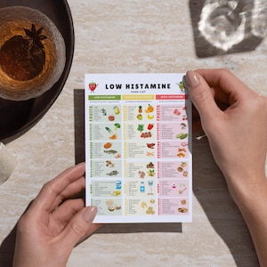 May include: A white card titled "LOW HISTAMINE FOOD LIST" is held by two hands. The list is divided into sections for low and high histamine foods, with illustrations of fruits, vegetables, proteins, and dairy products. A glass of tea and a pen are also visible.