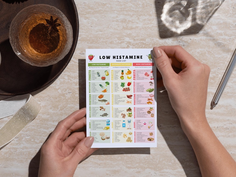 May include: A white card titled "LOW HISTAMINE FOOD LIST" is held by two hands. The list is divided into sections for low and high histamine foods, with illustrations of fruits, vegetables, proteins, and dairy products. A glass of tea and a pen are also visible.