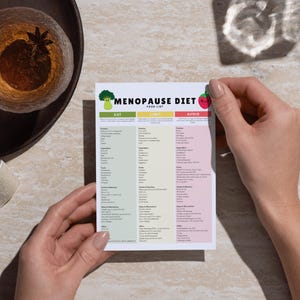 以下が含まれることがあります： 「MENOPAUSE DIET FOOD LIST」と書かれた白いカードが両手で持たれています。カードは「EAT」、「LIMIT」、「AVOID」の3つの列に分かれており、それぞれに食品のリストがあります。お茶のグラスとペンも写っています。