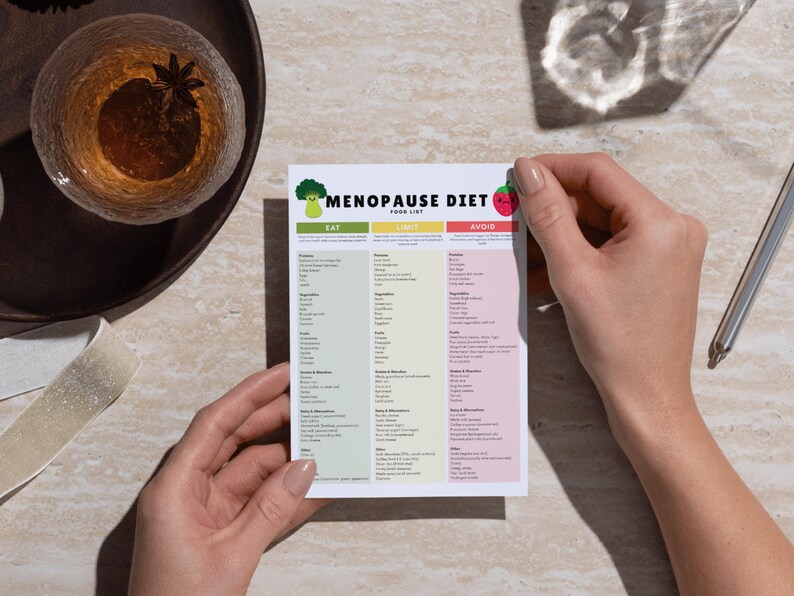 以下が含まれることがあります： 「MENOPAUSE DIET FOOD LIST」と書かれた白いカードが両手で持たれています。カードは「EAT」、「LIMIT」、「AVOID」の3つの列に分かれており、それぞれに食品のリストがあります。お茶のグラスとペンも写っています。
