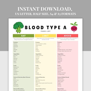 Blood Type A Food List Printable, Nutrition Chart PDF, A4, A5, US Letter, Immunity & Digestion Support Diet Guide, Blood Type Diet Foods