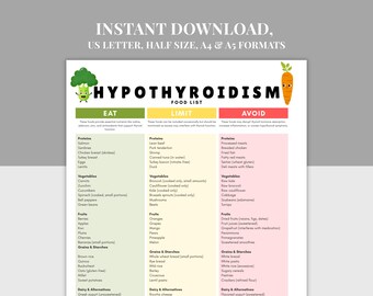 Hypothyreose Lebensmittelliste zum Ausdrucken, Ernährungsleitfaden, PDF, A4, A5, US Letter, halbe Größe, Gesundheit der Schilddrüse, Diät zur Unterstützung der Schilddrüsenunterfunktion