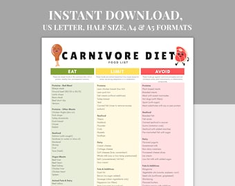 Carnivore Diet Food List Printable, Nutrition Chart PDF,A4, A5, US Letter, Zero-Carb Animal-Based Eating Guide, High Protein Carnivore Chart