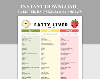 Lista de alimentos para hígado graso imprimible, tabla nutricional en PDF, A4, A5, carta de EE. UU., guía de salud y nutrición hepática, lista de compras para EHNA y EHNA