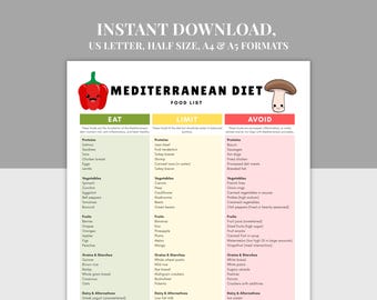Mediterranean Diet Food List Printable, Nutrition Chart PDF,A4,A5, US Letter, Heart-Healthy, Anti-Inflammatory Meal Guide