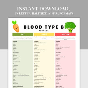 Blood Type B Food List Printable, Nutrition Chart PDF, A4, A5, US Letter, Immunity & Digestion Support Diet Guide, Blood Type Diet Foods
