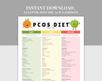 PCOS Diet Food List Printable, Eat Limit Avoid PCOS Chart, Hormone Balance & Insulin Resistance Diet Guide, Instant Download PDF