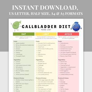 Gallbladder Diet Food List Printable, Gallstones Post Surgery Meal Chart PDF, A4, A5, US Letter, Half Size, Cholecystectomy Meal Guide