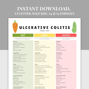 May include: A printable Ulcerative Colitis food list with "Eat," "Limit," and "Avoid" sections. The list includes proteins, vegetables, fruits, grains, and dairy alternatives. The top of the page has the text "Instant Download."