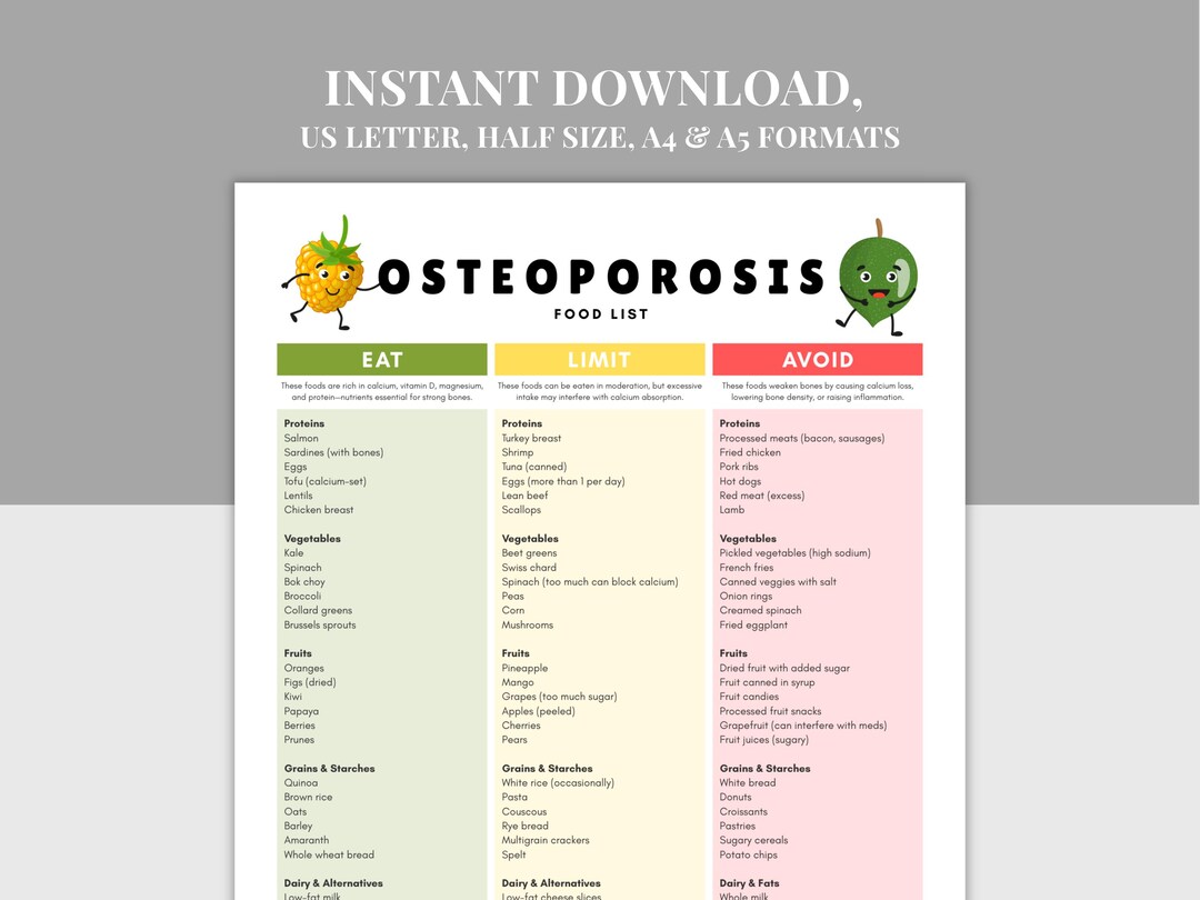Osteoporosis Food List Printable, Nutrition Chart PDF, A4, A5, US ...