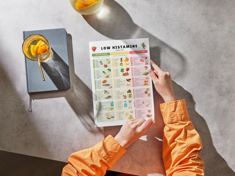 May include: A printed "Low Histamine Food List" with colorful illustrations of various foods. The list is held by a person wearing an orange shirt. A glass of orange-infused water and a blue notebook are also visible.