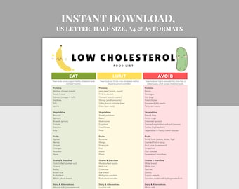Lista de alimentos bajos en colesterol, tabla nutricional en PDF, A4, A5, Carta (EE. UU.), guía de salud cardiovascular y dieta, lista de alimentos beneficiosos para el corazón, dieta para el colesterol