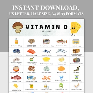 Vitamin D Food List Printable, Nutrition Foods Chart PDF, A4, A5, US Letter, Half Size, Osteoporosis & Calcium Diet, High Vitamin D Grocery