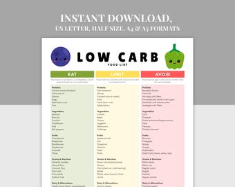 Low Carb Food List Printable, Carb Count Chart PDF, Keto Friendly Foods, A4, A5, US Letter, Half Size, Weight Loss Meal Planning Guide