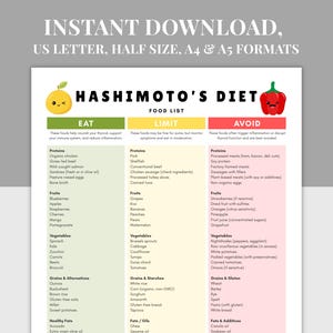 Hashimoto’s Diet Food List, Printable PDF Grocery List, A4, A5, US Letter, Half Size, Thyroid Diet Support, Hypothyroid Meal Guide