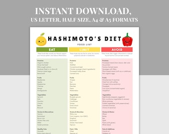 Lista de alimentos para la dieta de Hashimoto, lista de la compra imprimible en PDF, A4, A5, tamaño carta (EE. UU.), tamaño mediano, apoyo para la dieta tiroidea, guía de comidas para hipotiroidismo
