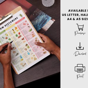 May include: A wooden clipboard holds a colorful chart titled "LOW HISTAMINE FOOD LIST." The chart is divided into sections for fruits, vegetables, proteins, and dairy. A hand holds a pen, pointing to the chart. Text on the right says "AVAILABLE IN US LETTER, HALF-SIZE A4 & A5 SIZING."