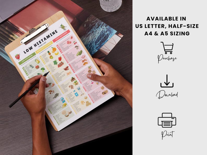 May include: A wooden clipboard holds a colorful chart titled "LOW HISTAMINE FOOD LIST." The chart is divided into sections for fruits, vegetables, proteins, and dairy. A hand holds a pen, pointing to the chart. Text on the right says "AVAILABLE IN US LETTER, HALF-SIZE A4 & A5 SIZING."