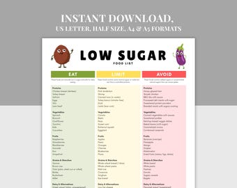 低糖質食品リスト（印刷可能）、栄養チャート（PDF）、A4、A5、USレター、PCOS、前糖尿病、低炭水化物ダイエット、炭水化物に配慮した食料品リスト