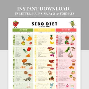 May include: A colorful SIBO diet food chart with fruits, vegetables, proteins, nuts, and dairy. The chart is divided into Low, Moderate, and High SIBO categories. Text at the top reads "INSTANT DOWNLOAD, US LETTER, HALF SIZE, A4 & A5 FORMATS."