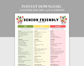May include: A printable "Senior Friendly Food List" in US Letter, half-size, A4, and A5 formats. The list is divided into three categories: Eat, Limit, and Avoid, with examples of proteins, vegetables, fruits, grains, and dairy.