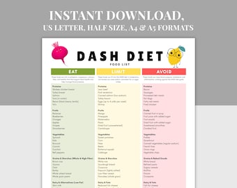 DASH Diet Food List Printable, Nutrition Chart PDF,A4, A5, US Letter, Heart Health & Blood Pressure Diet Guide,Hypertension-Friendly Food