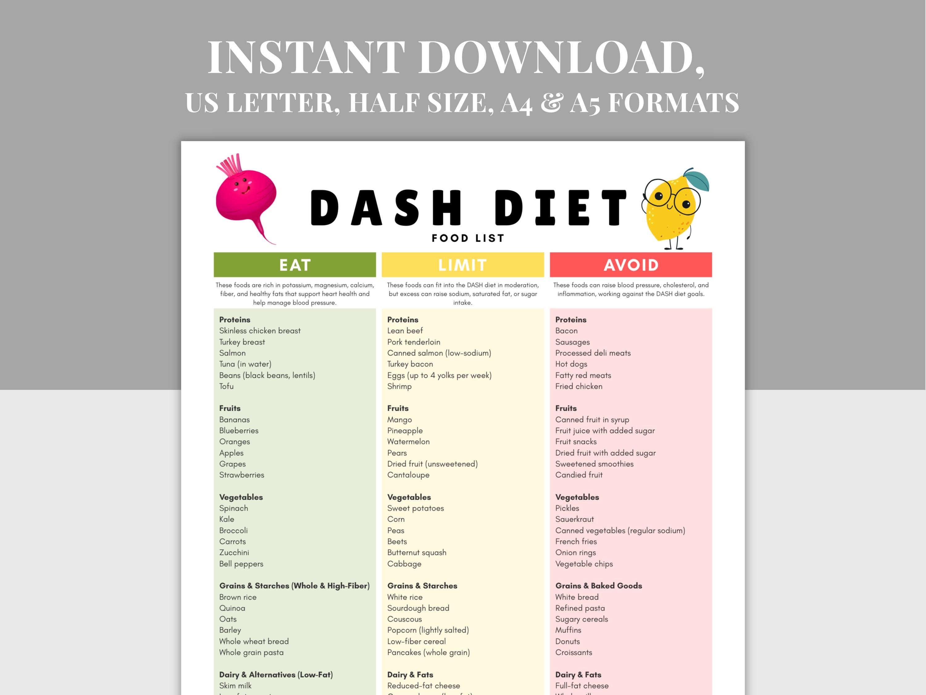 DASH Diet Food List Printable, Nutrition Chart PDF,A4, A5, US Letter ...