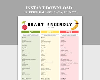 Heart-Friendly Food List Printable, Nutrition Chart PDF, A4, A5, US Letter, Low Cholesterol Diet Guide, Low Fat Food List, Eat Limit Avoid