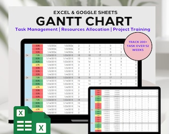 Gantt Chart Excel Template | Project Timeline Planner | Instant Download