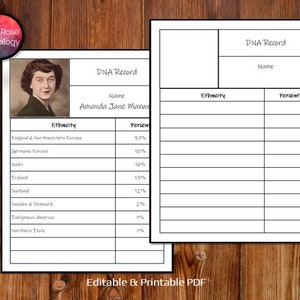 Ethnicity Estimate Sheet from DNA Testing