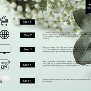 Puede incluir: Una gu&iacute;a de cinco pasos sobre c&oacute;mo descargar y personalizar una plantilla digital. Los pasos se ilustran con iconos: un carrito de compras, un globo terr&aacute;queo, un monitor de computadora, una pantalla de computadora con un l&aacute;piz y una pila de papel. El texto incluye instrucciones sobre c&oacute;mo acceder al archivo PDF, personalizar la plantilla y guardar la descarga.
