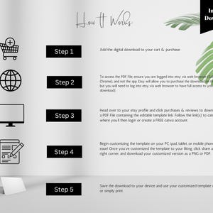 May include: A five-step guide on how to download and customise a digital template. The steps are illustrated with icons: a shopping cart, a globe, a computer monitor, a computer screen with a pencil, and a blank white rectangle. The text "Instant Download" is in the top right corner of the image.