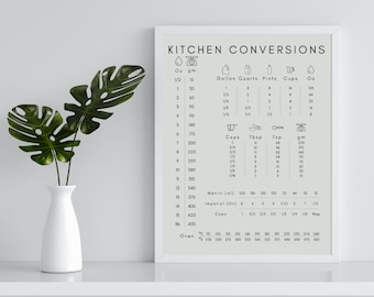 Kitchen Conversion Chart Printable: Cooking & Baking Guide (Digital Download)