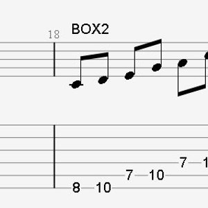 Op de afbeelding: Een gitaartab die de noten voor een gitaarriff laat zien, gelabeld "BOX2". De tab laat de noten zien voor de drie bovenste snaren van een gitaar, met de noten voor de bovenste snaar 7, 10, 7, 10, 7, 8, 10, 7, 9.