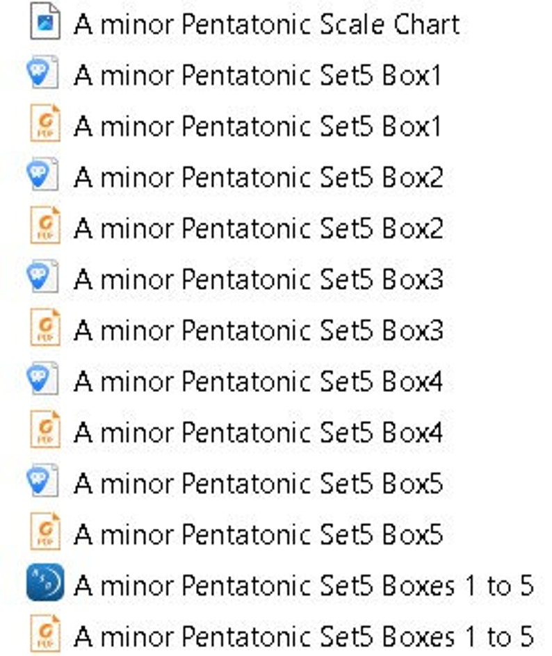 A Minor Pentatonic Guitar Scale Exercises Set 5 - Etsy