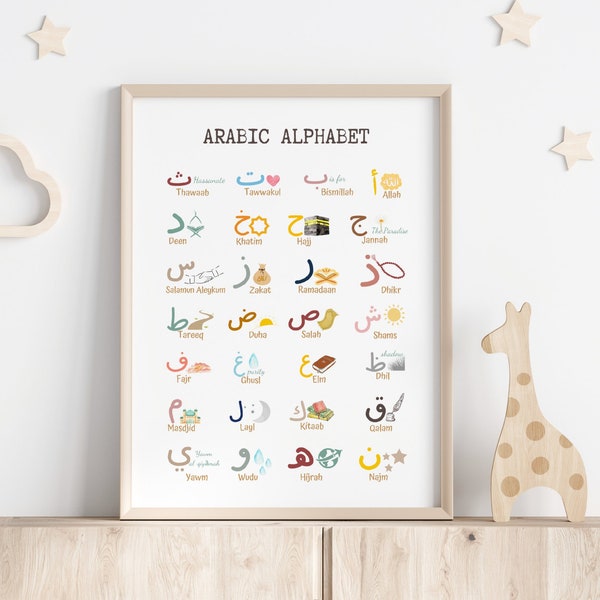 Arabisches Alphabet Druck - Islamisches Alphabet Poster - Islamische Kinderzimmer Drucke - Muslimische Kinder Druck - Muslimisches Poster - alif ba ta Poster